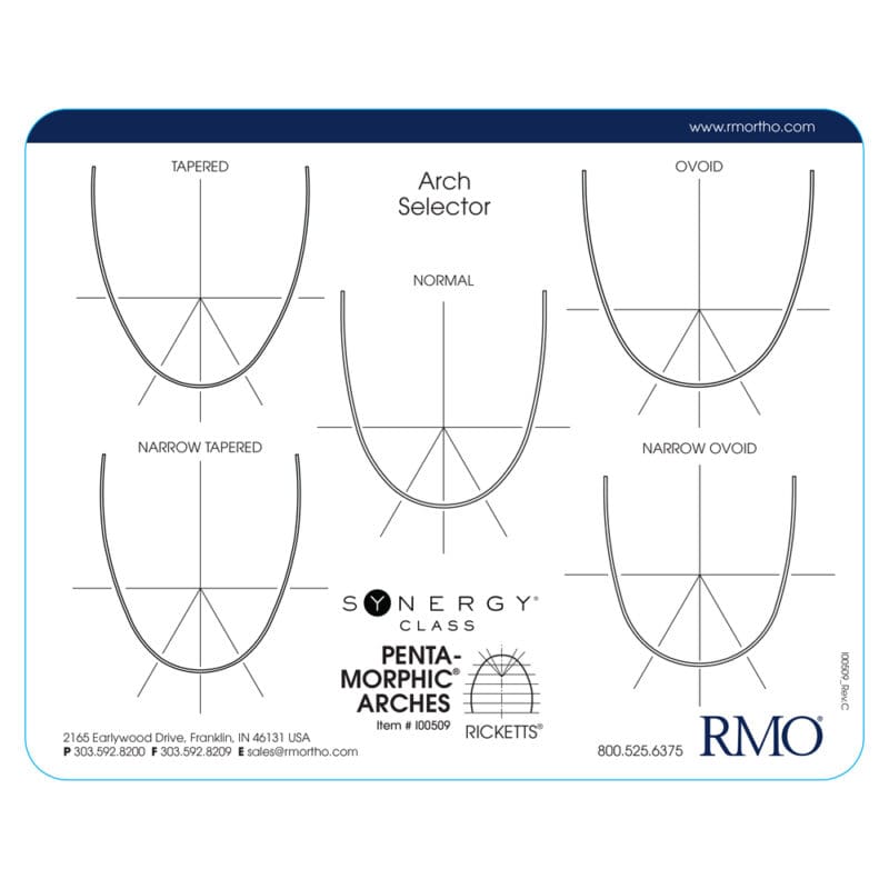 Penta-Morphic Arch Selector - RMO