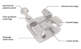 a01912 mini taurus two piece stainless steel brackets standard edgewise rx weldable diagram